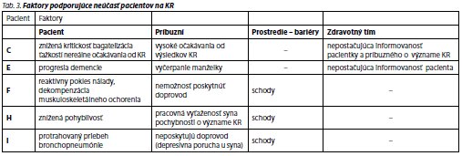 Česká a slovenská psychiatrie