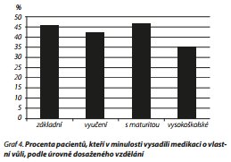 Česká a slovenská psychiatrie