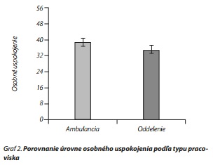 Česká a slovenská psychiatrie