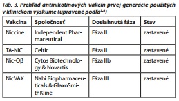 Česká a slovenská psychiatrie