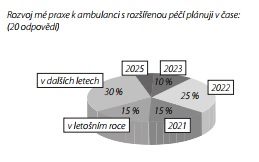 Česká a slovenská psychiatrie