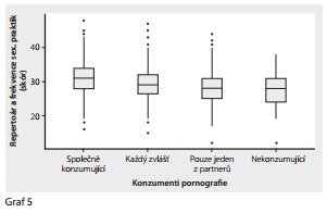 Česká a slovenská psychiatrie