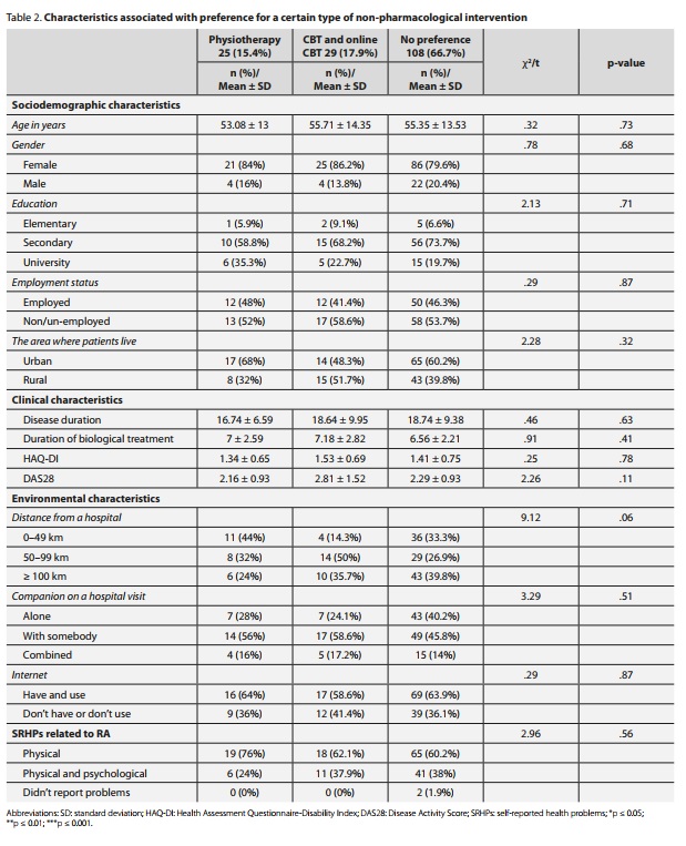 Česká a slovenská psychiatrie