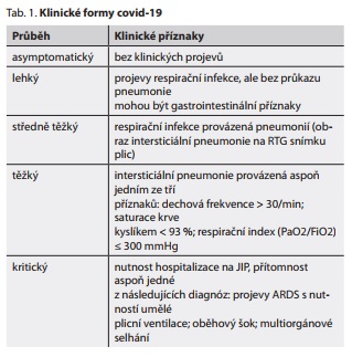 Česká a slovenská psychiatrie