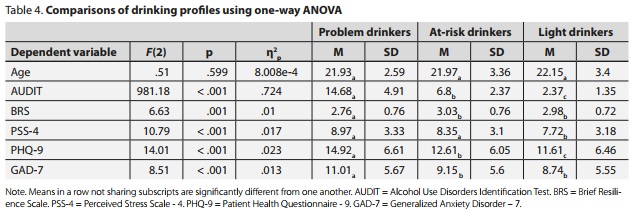 Česká a slovenská psychiatrie