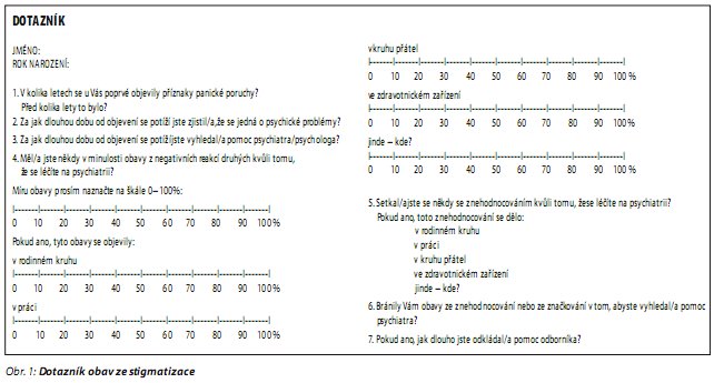 Česká a slovenská psychiatrie