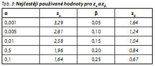 Česká a slovenská psychiatrie